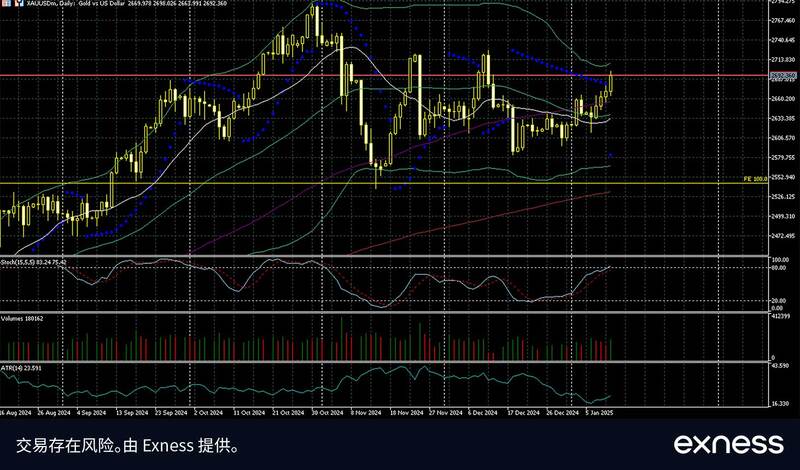 1736845716782335.jpg gold-10-January (1).jpg